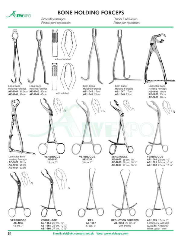Bone Surgery Instruments