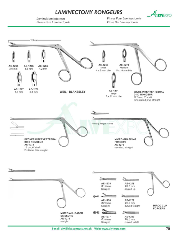 ENT Surgery Instruments