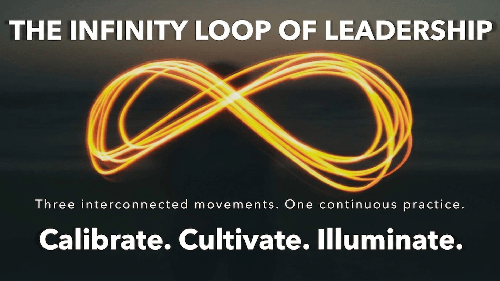The Infinity Loop of Leadership | alviller.com