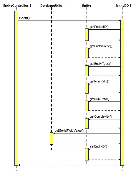 1 4 Uml Summary - Best Geometric Textures in Ultra HD