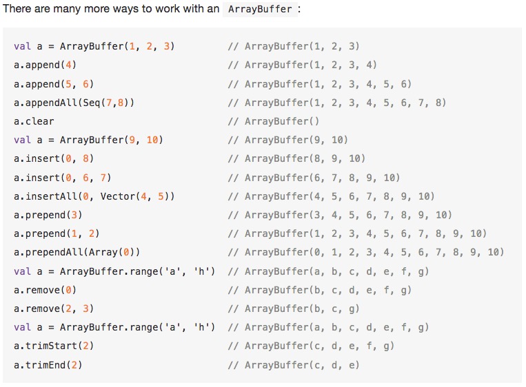 Hello Scala A Swift Introduction To A Scalable Programming - Best City Patterns in 8K
