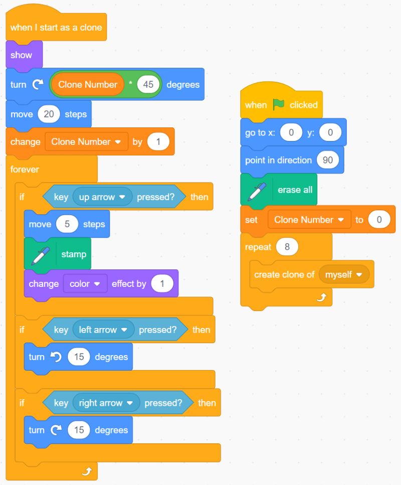 Creating Art With Code - Download Ultra HD City Wallpaper | Ultra HD