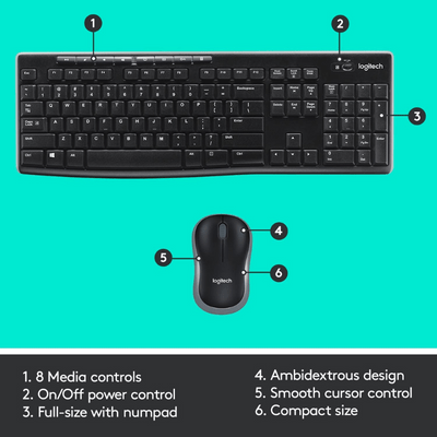 Logitech MK270 Wireless