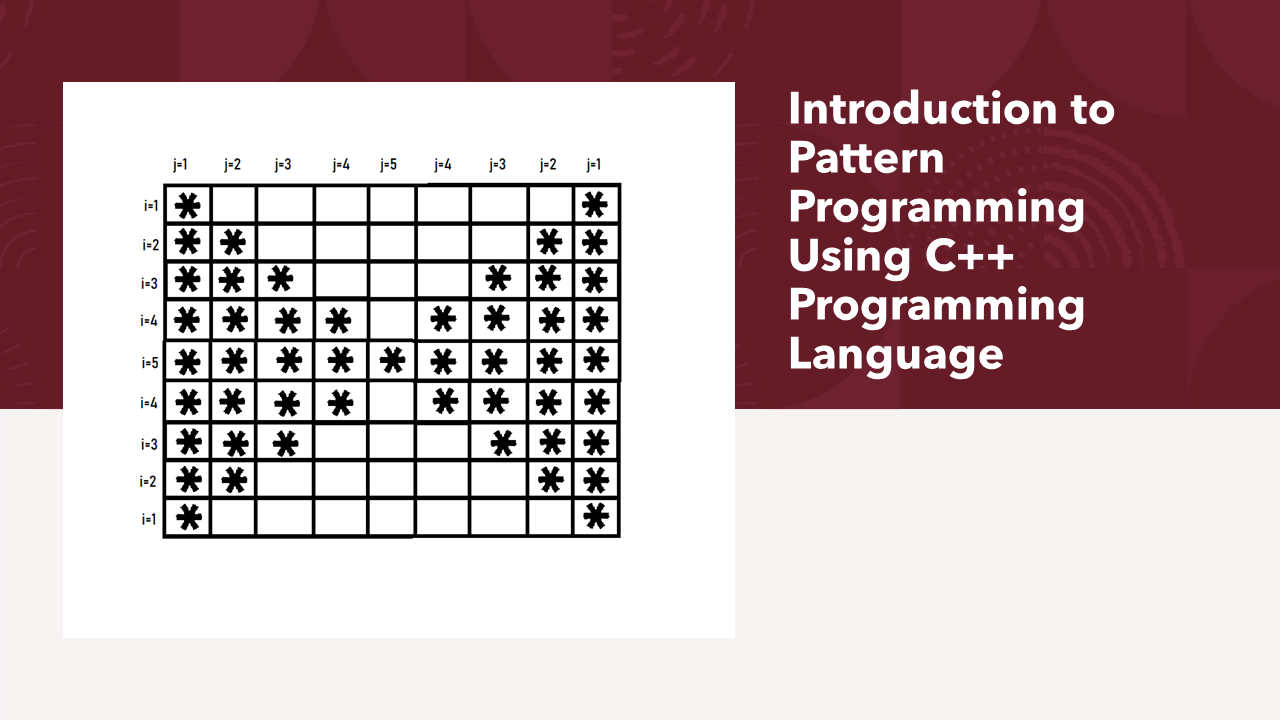 Pattern Programming Using C++ Programming Language