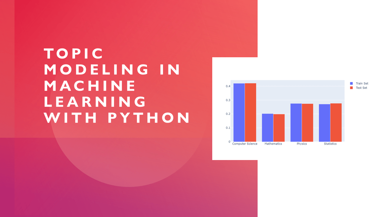 Topic Modeling with Python
