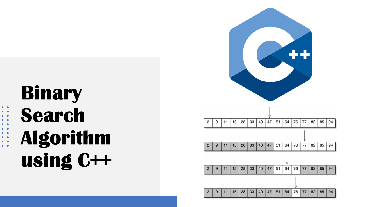 Binary Search in C++