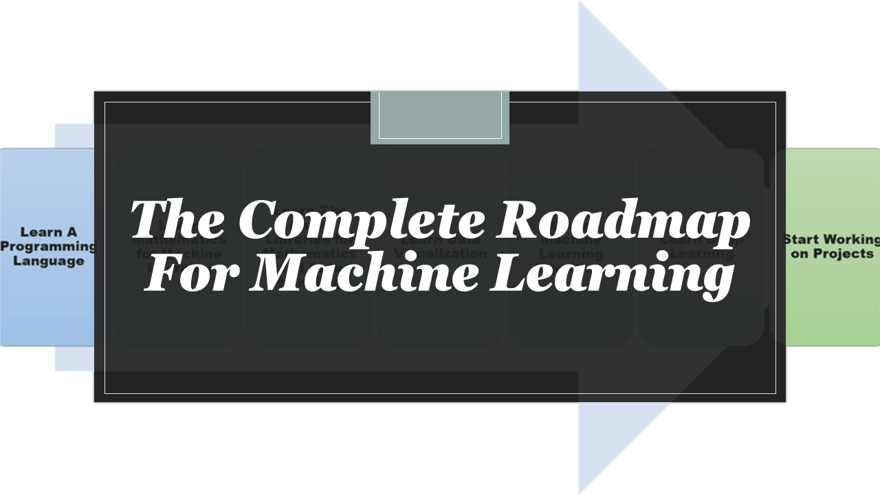 Roadmap for Machine Learning