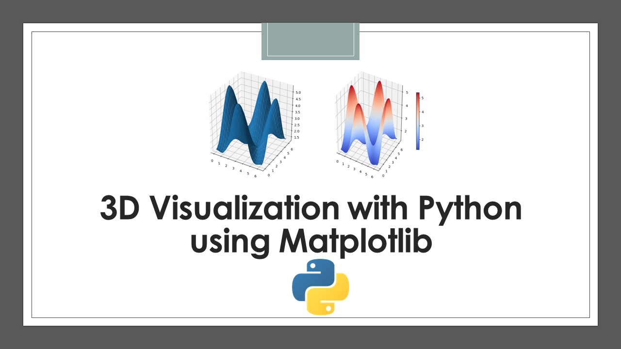 3D Surface Plots with Python