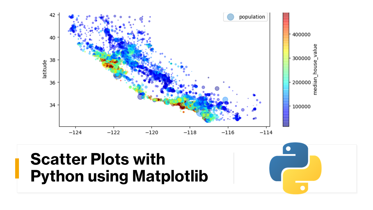 Scatter Plot with Python