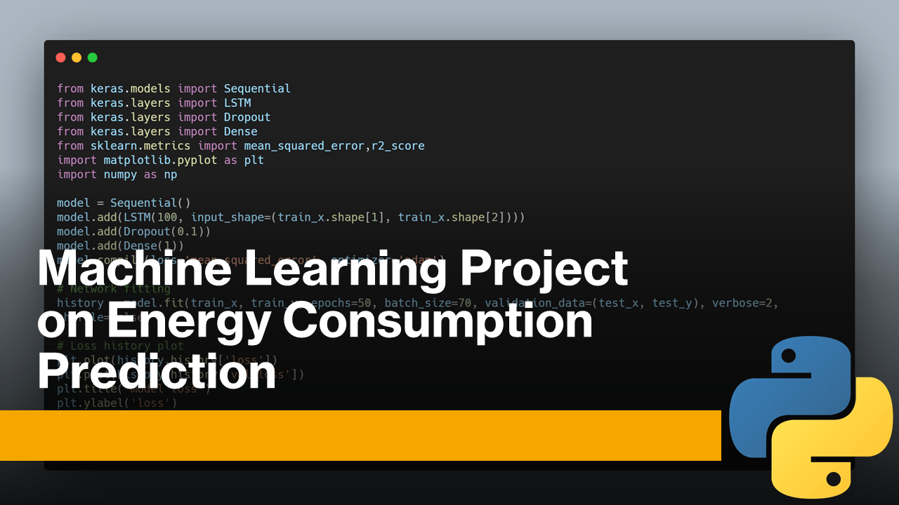 Energy Consumption Prediction with Machine Learning