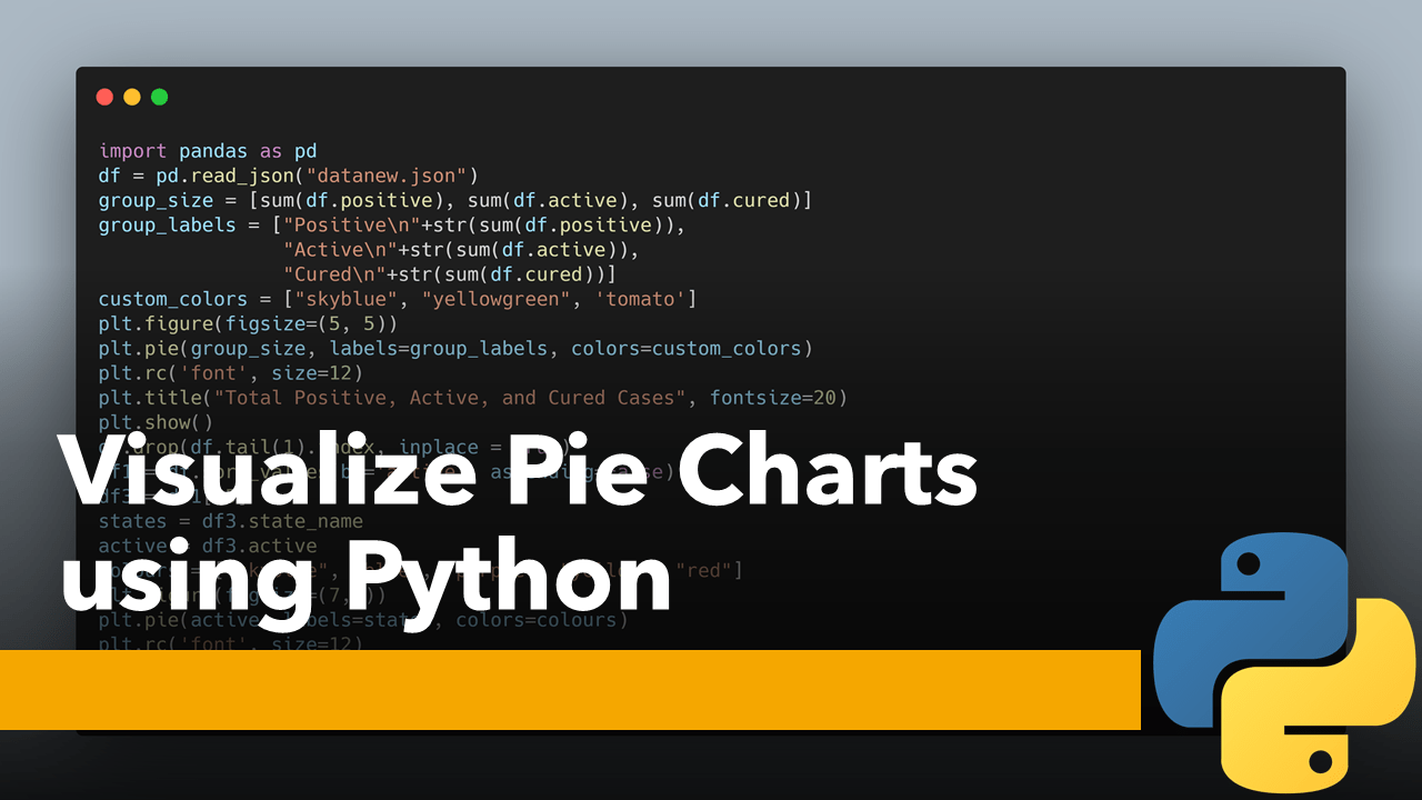 Pie Charts using Python