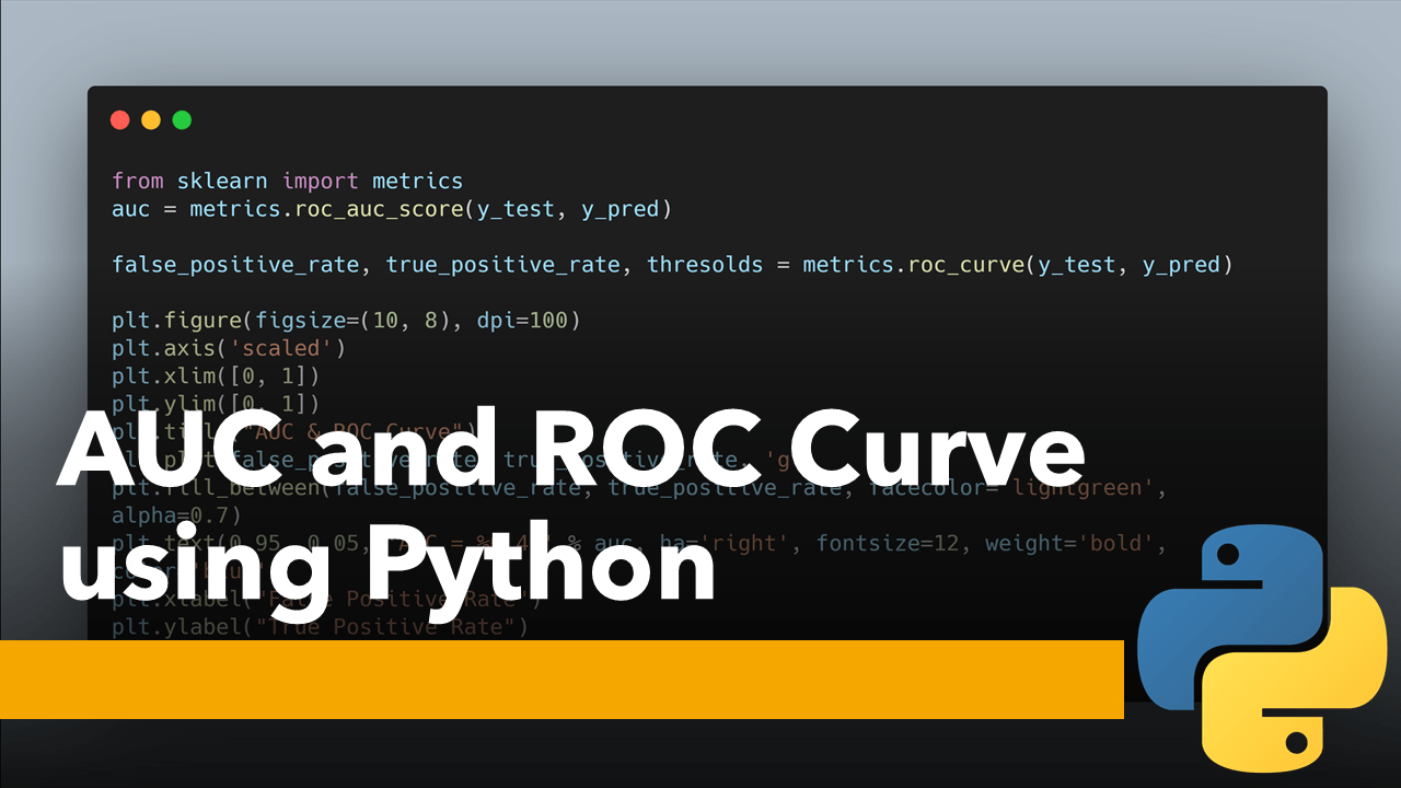AUC and ROC Curve using Python