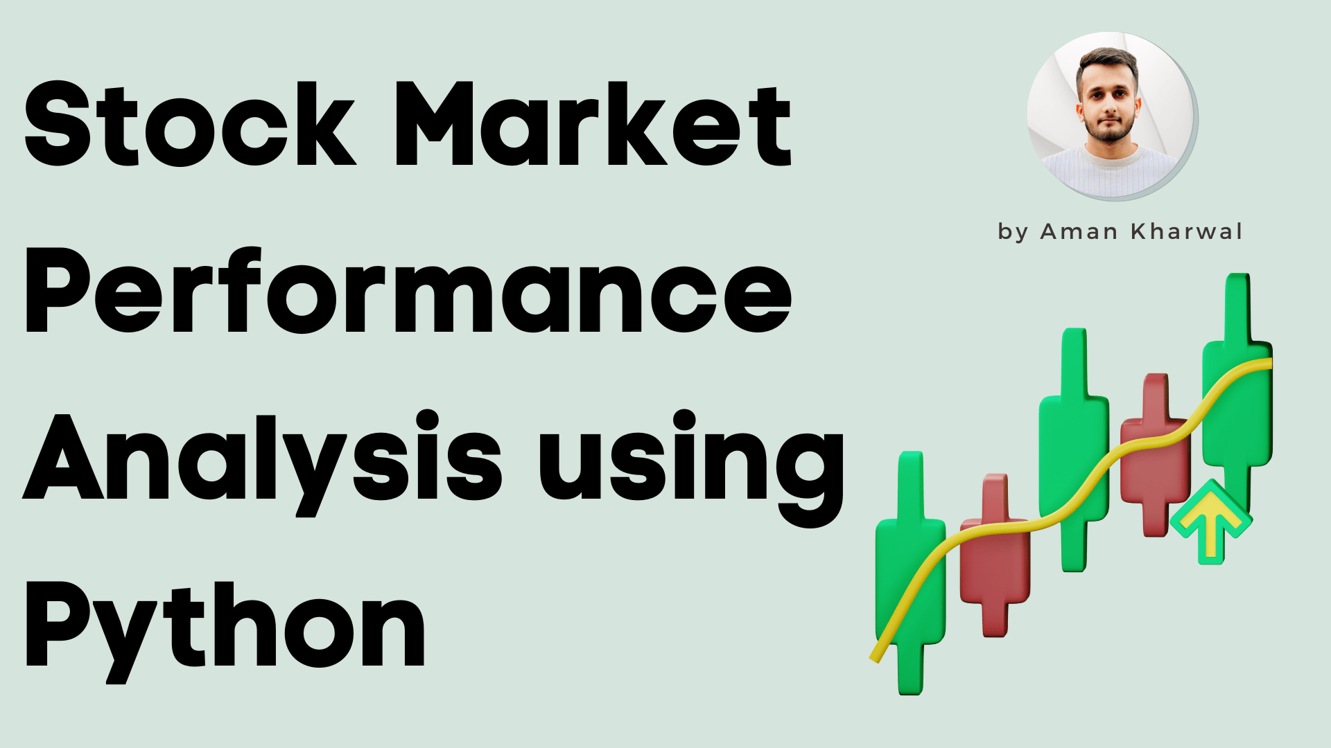 Stock Market Performance Analysis using Python