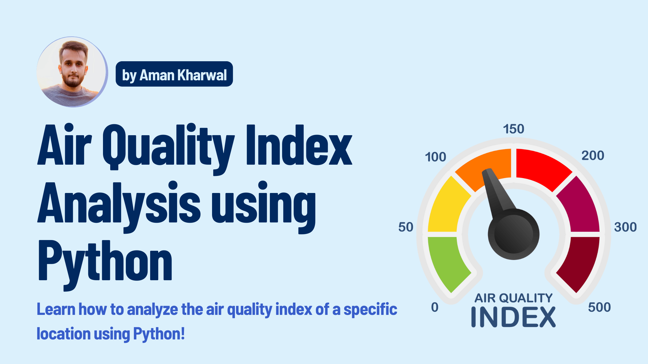 Air Quality Index Analysis using Python