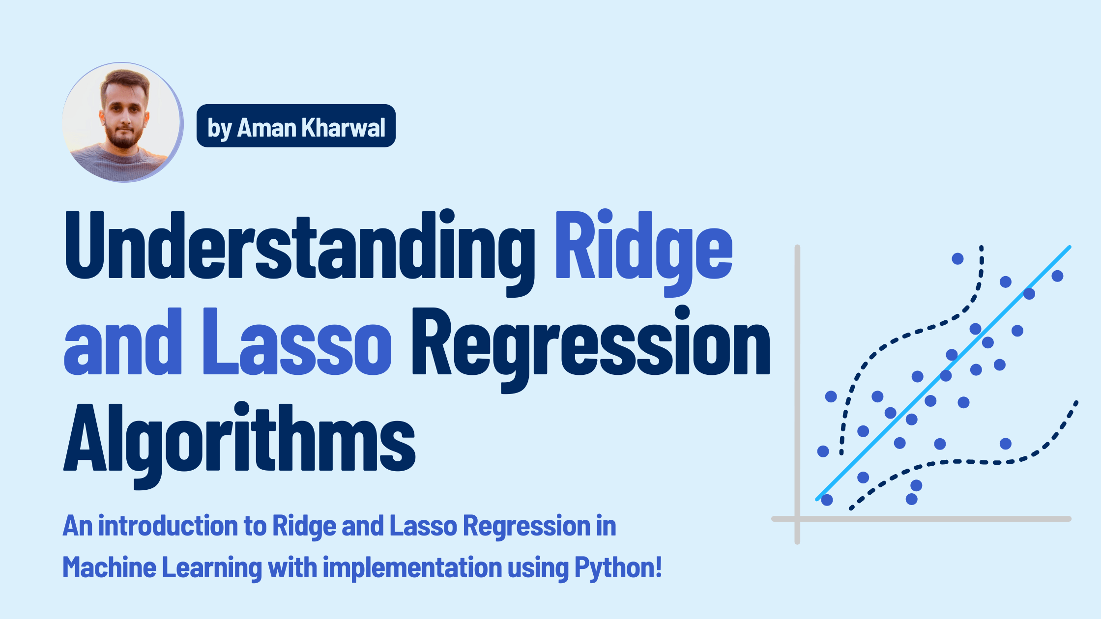 Ridge and Lasso Regression