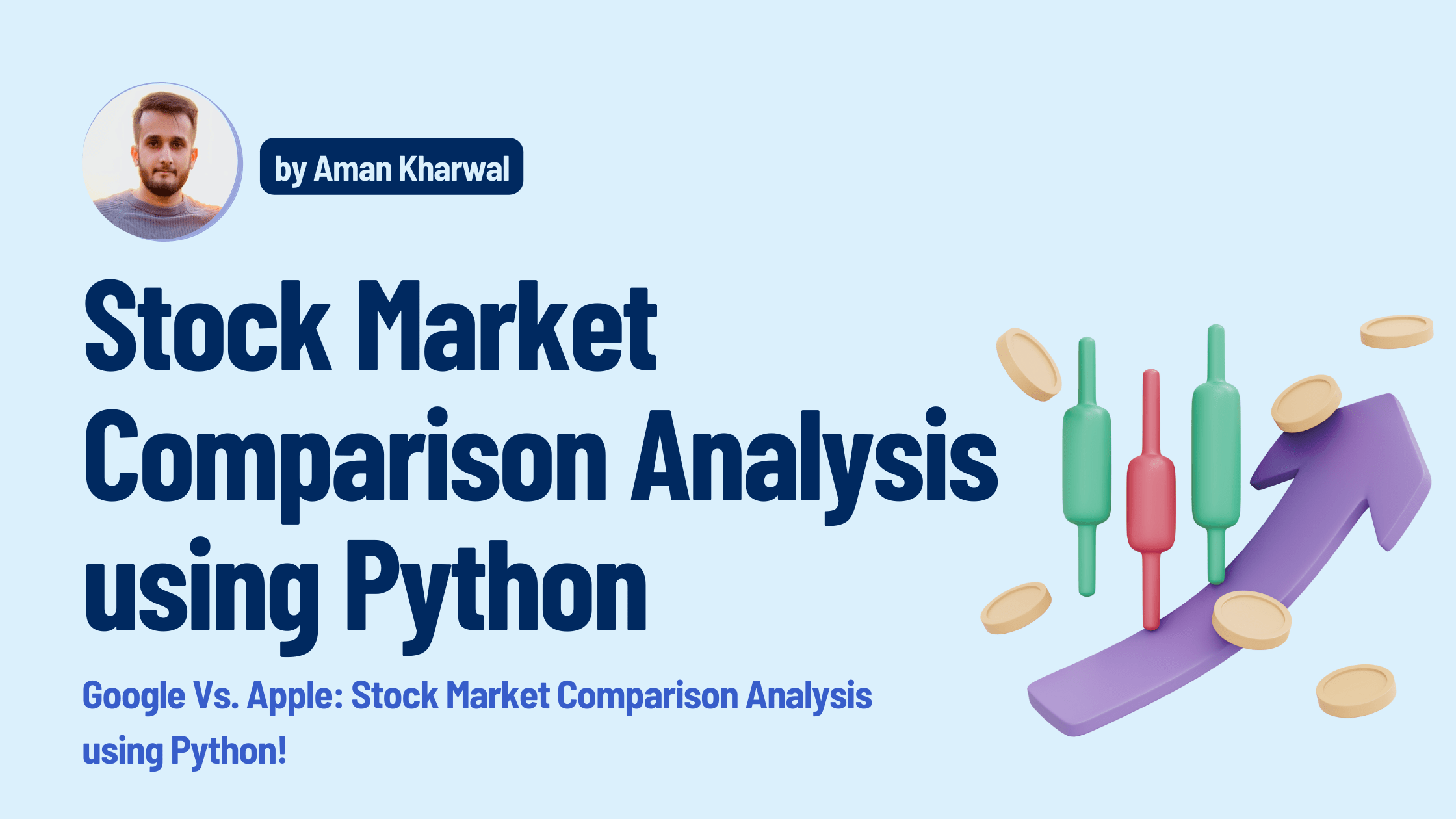 Stock Market Comparison Analysis using Python