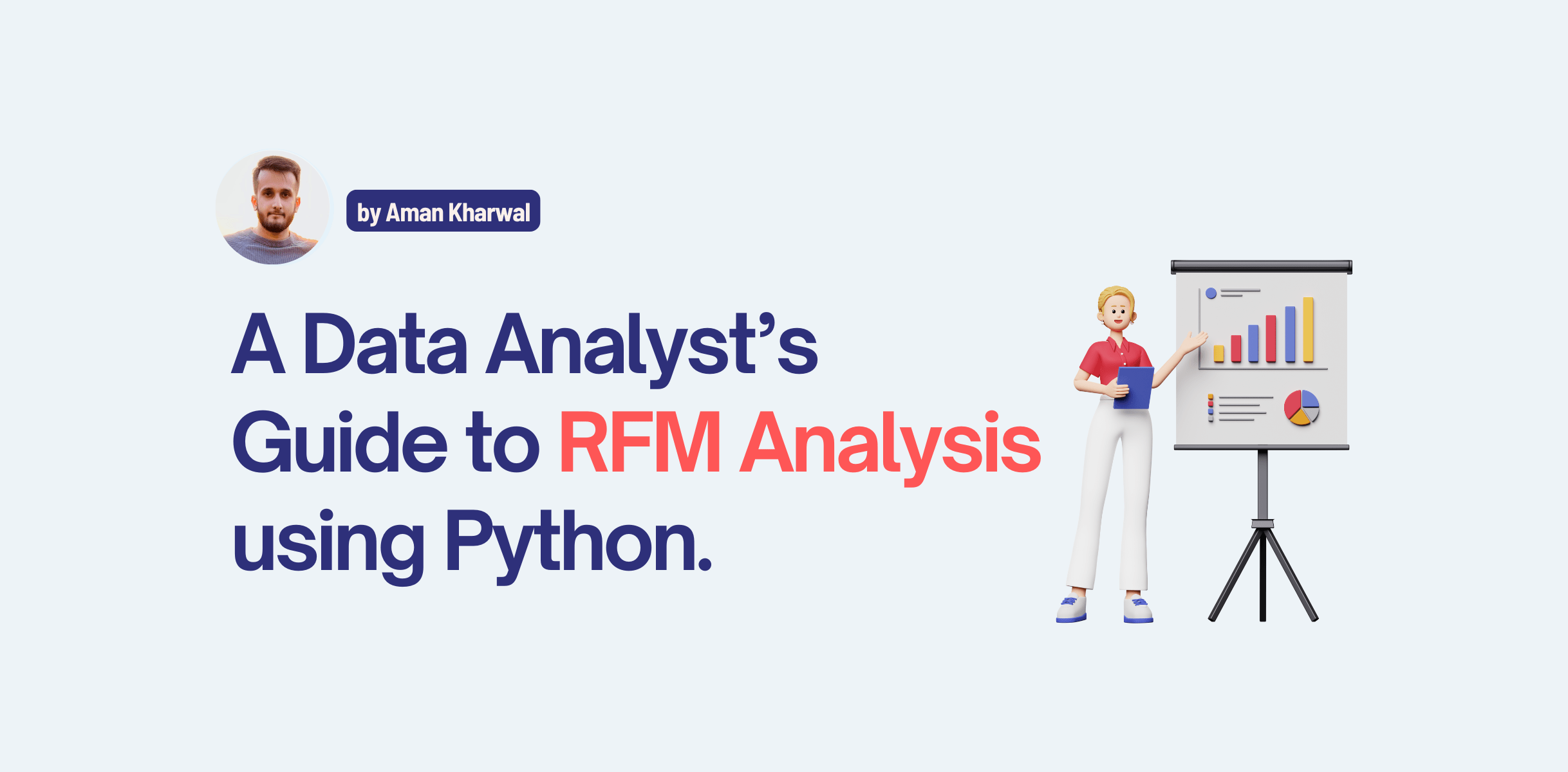 RFM Analysis using Python