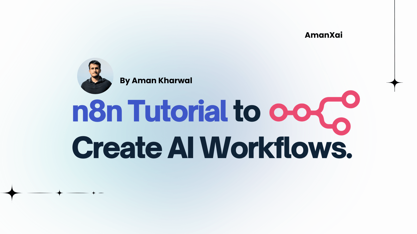 Build AI Workflows with n8n