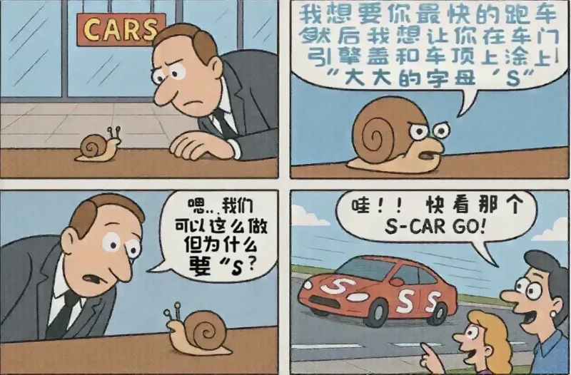 Text Action Flux Docs - City Pictures - High Quality Ultra HD Collection