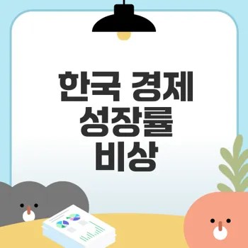 한국 경제 0.3% 성장률과 정치변화가 미치는 영향은