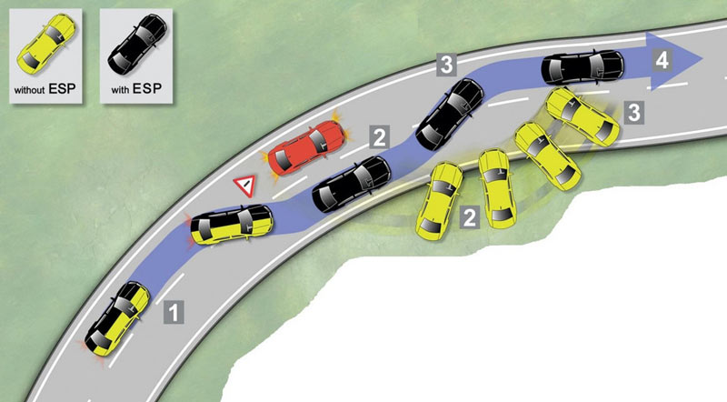 Система стабилизации прицепа tsc что это. Смотреть фото Система стабилизации прицепа tsc что это. Смотреть картинку Система стабилизации прицепа tsc что это. Картинка про Система стабилизации прицепа tsc что это. Фото Система стабилизации прицепа tsc что это Система стабилизации прицепа tsc что это. Смотреть фото Система стабилизации прицепа tsc что это. Смотреть картинку Система стабилизации прицепа tsc что это. Картинка про Система стабилизации прицепа tsc что это. Фото Система стабилизации прицепа tsc что это