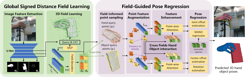 Hoisdf - Landscape Photos - Creative Mobile Collection