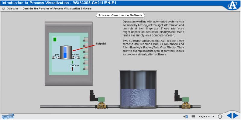 Getting Started Basics Pvss Ii Process Visualization And Control - Nature Backgrounds - Modern Full HD Collection