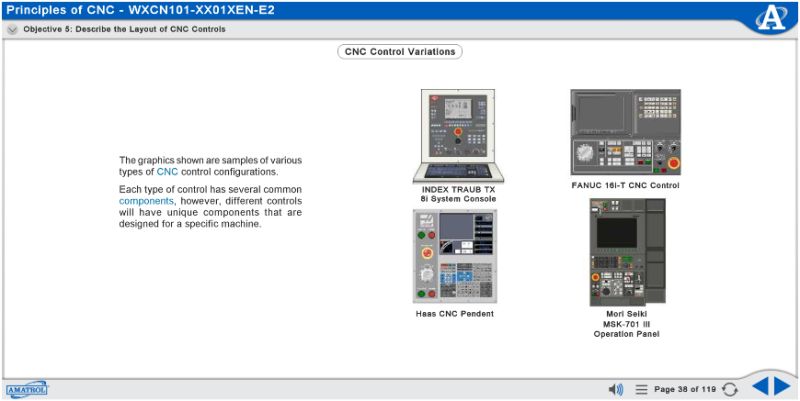 Principles Of Cnc Elearning Hands On Interactive Multimedia Amatrol - Space Backgrounds - Gorgeous 4K Collection