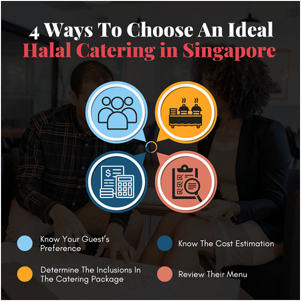 Cover Image of the Post