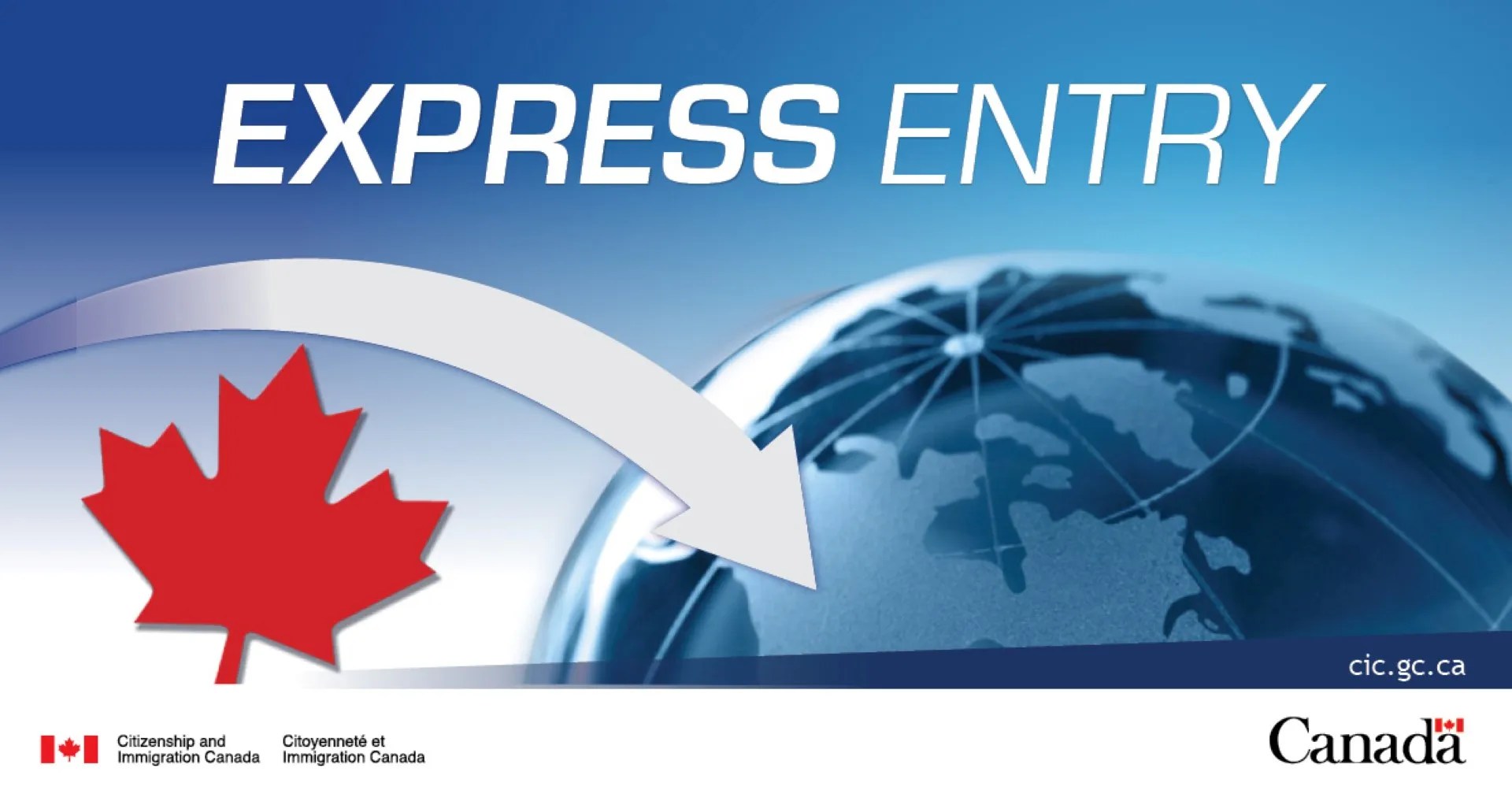 الاسئلة الاكثر شيوعا حول برنامج الهجرة Express Entry