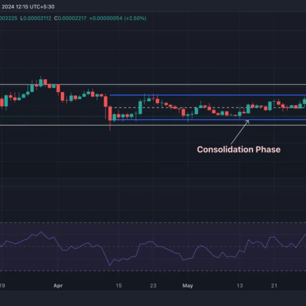 Shiba Inu fans petition for a SHIB ETF: Will it be the next big thing?