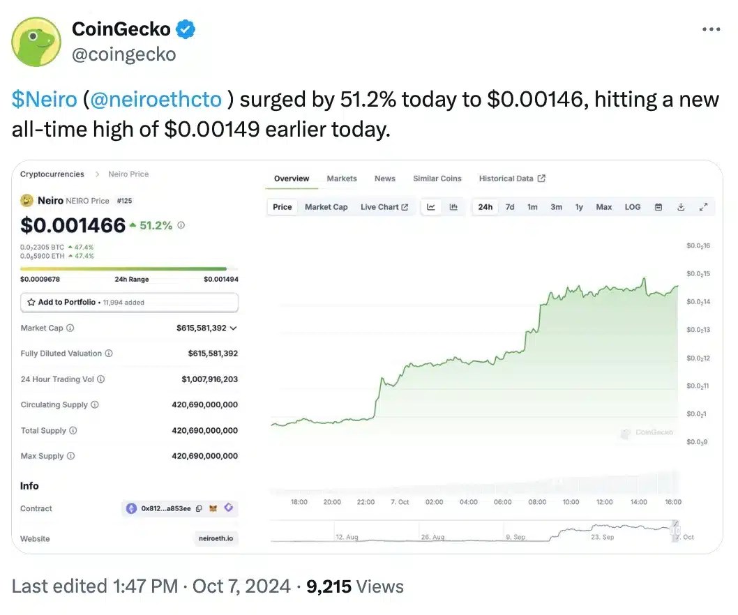 CoinGecko