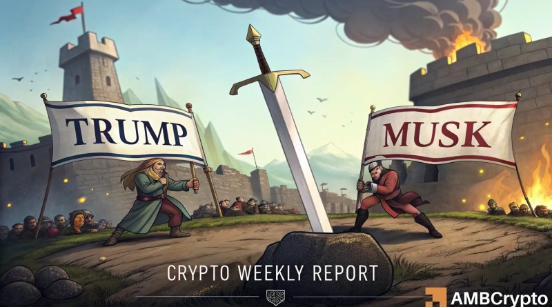 Crypto market’s weekly winners and losers – SKY, SPX, DEXE, JUP – BitRss