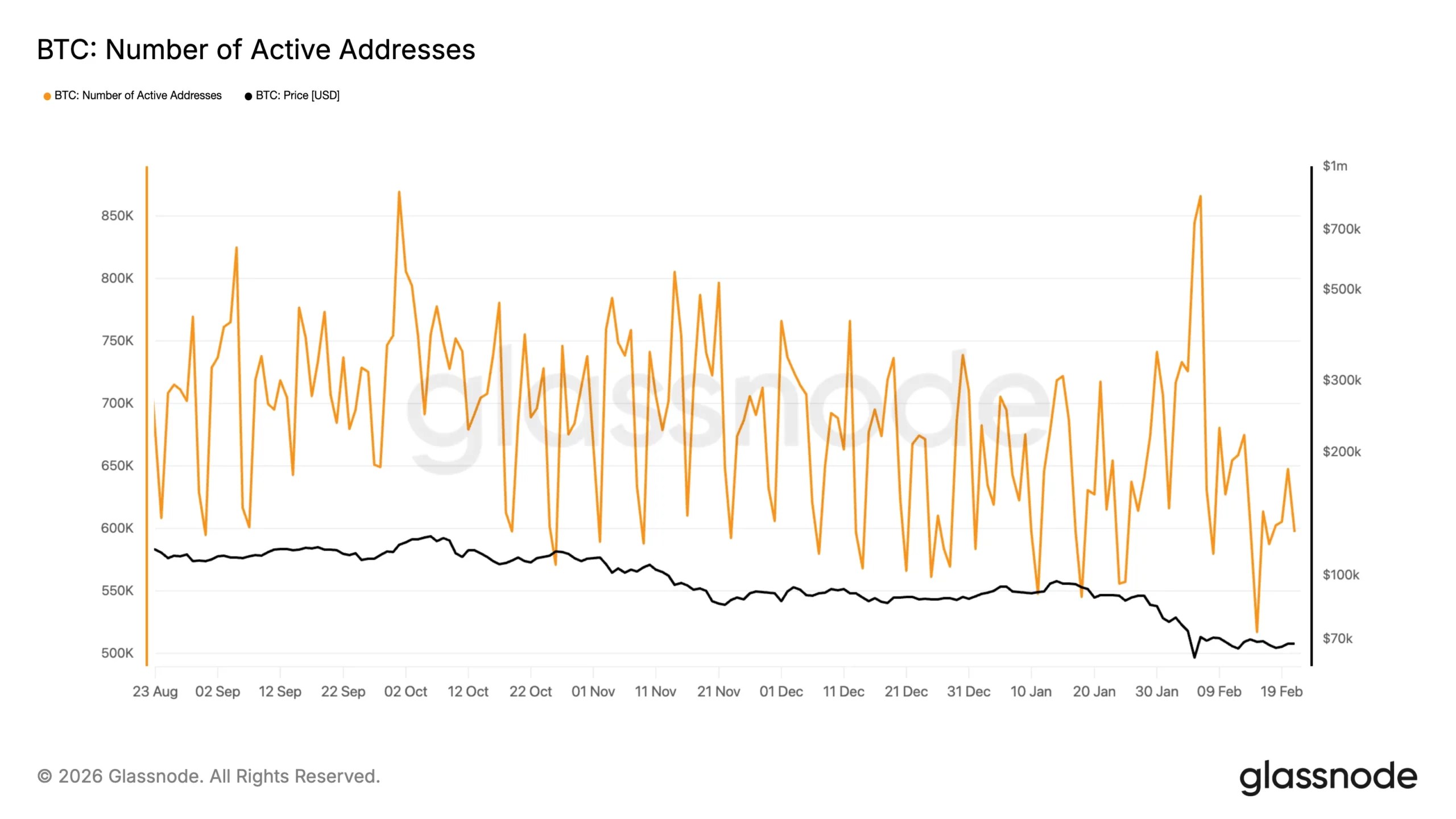 Bitcoin mining difficulty drops