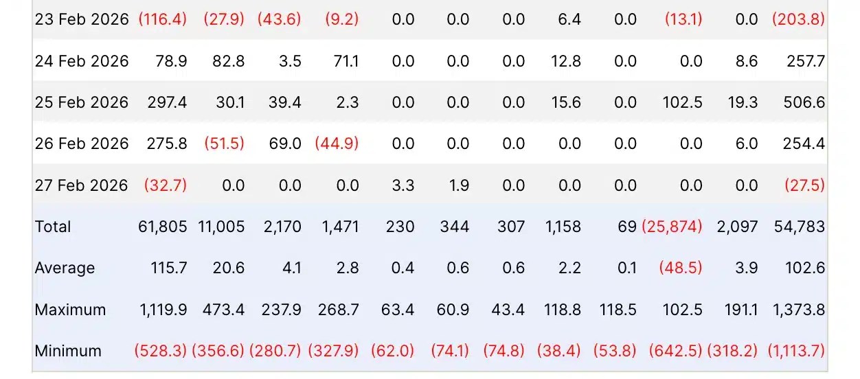 Bitcoin ETF analysis