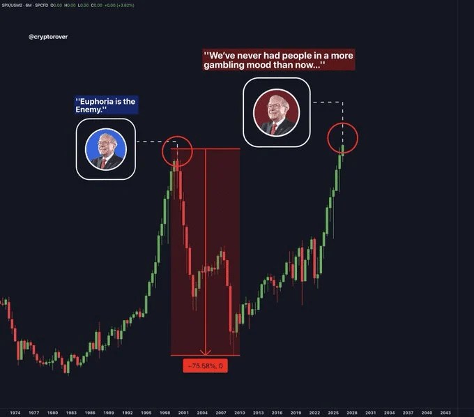 crypto