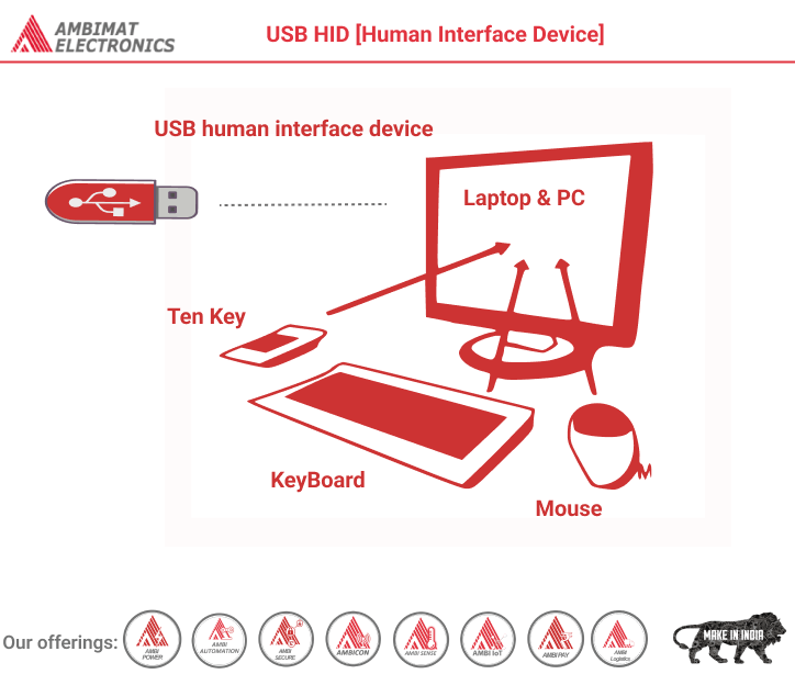 USB-HID-Human-Interface-Device-2.png