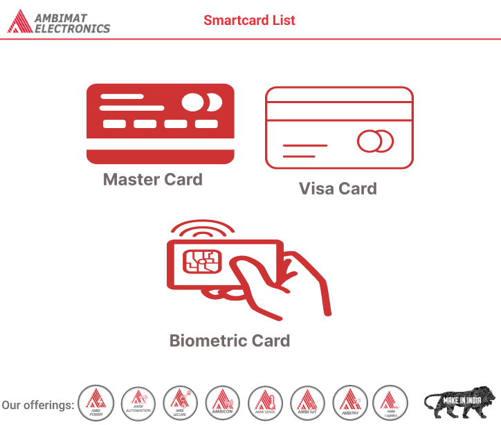 Smartcard List