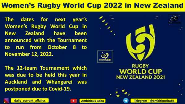 Women’s Rugby World Cup 2022 in New Zealand