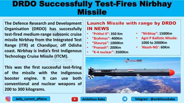 DRDO Successfully Test-Fires Nirbhay Missile