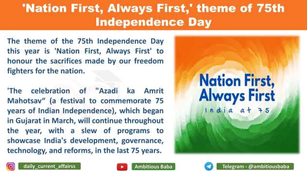 'Nation First, Always First,' theme of 75th Independence Day