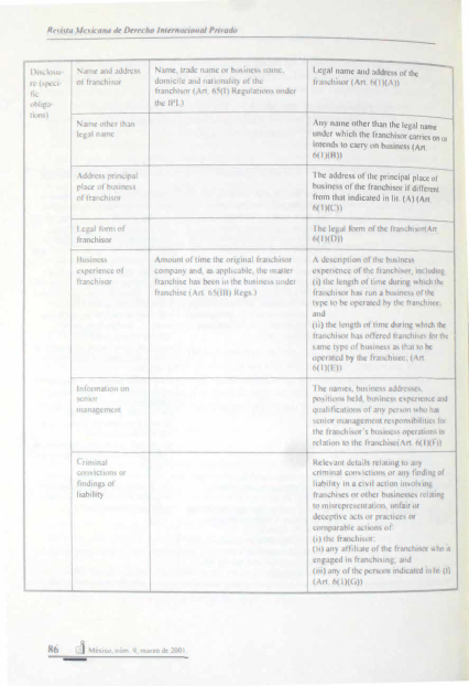 Categoría: Revista 9 (3)