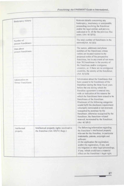 Categoría: Revista 9 (4)