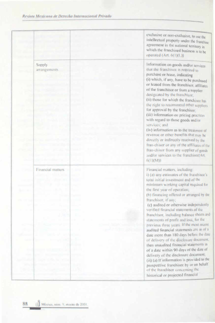 Categoría: Revista 9 (5)