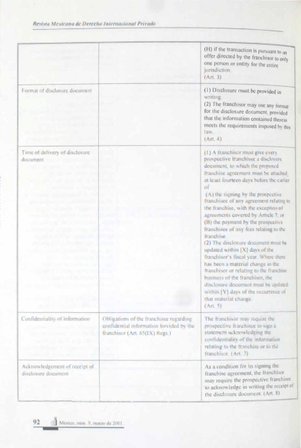 Categoría: Revista 9 (9)