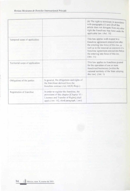 Categoría: Revista 9 (11)