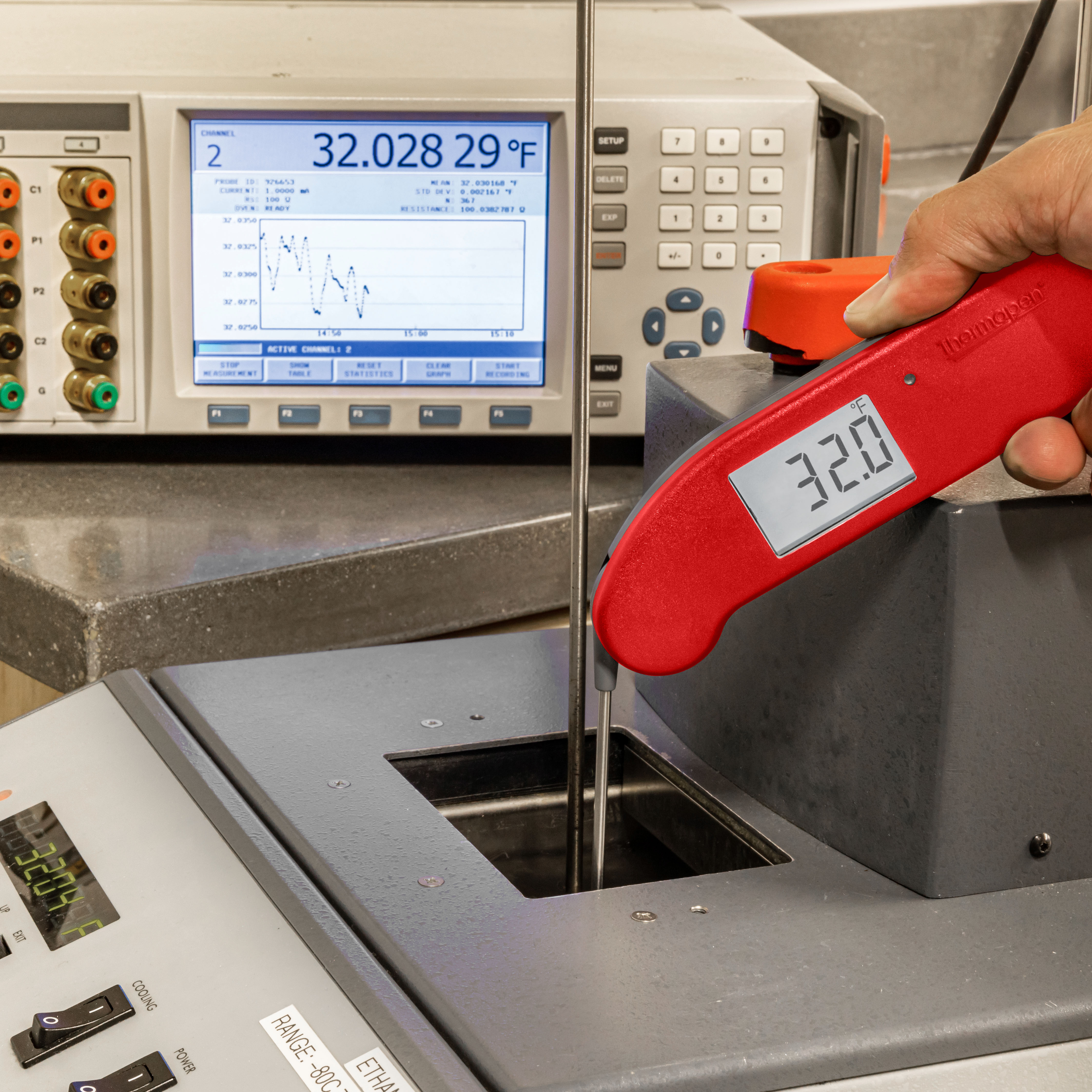 Thermapen ONE Instant-Read Thermometer – Cayenne Pepper Red, NSF Certified, 5-Year Warranty
