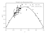 Glearn Sample Data Generate Data Glearn Manual