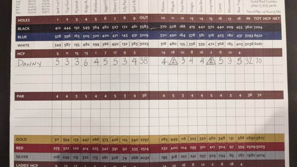 image 9 - Travel and Golf Influencer - AmerExperience Content Curator