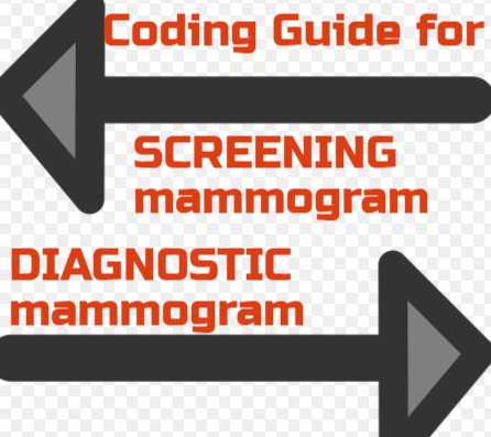 2018 updates on Diagnostic & Screening mammogram CPT Code